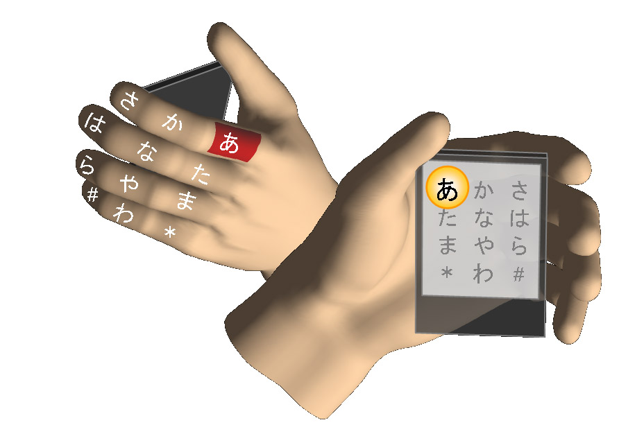 FingerKeypad:指へのタップ入力によるモバイル機器操作