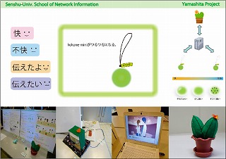 素直な気持ちを触覚を通して伝えるコミュニケーション支援