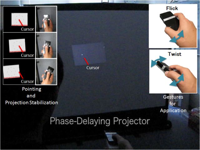 Phase-DelayingProjector: ハンドヘルドプロジェクタの位相遅れ投影によるインタラクション
