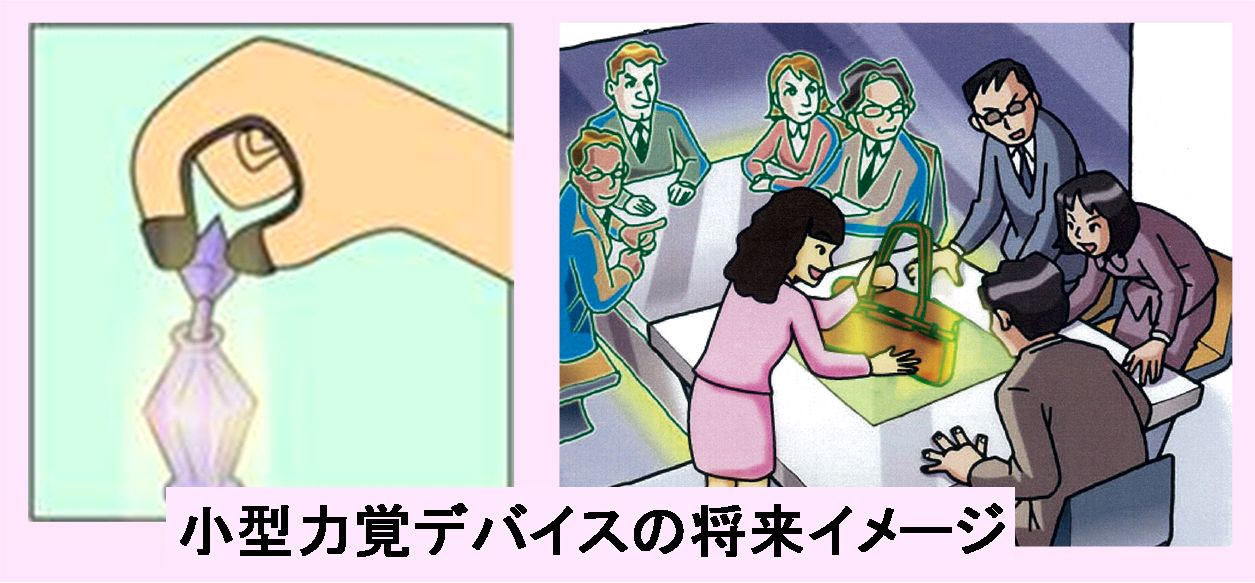 弾性/塑性/脆性で材質感を表現する通信遅延が1msの力覚デバイス