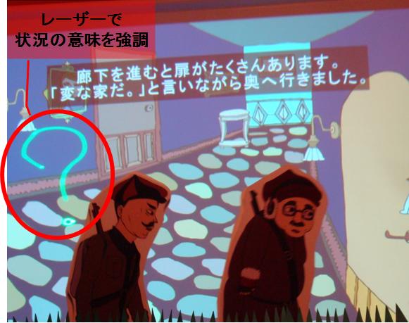 Puppet Laser Show：人形とレーザーがインタラクションする人形劇