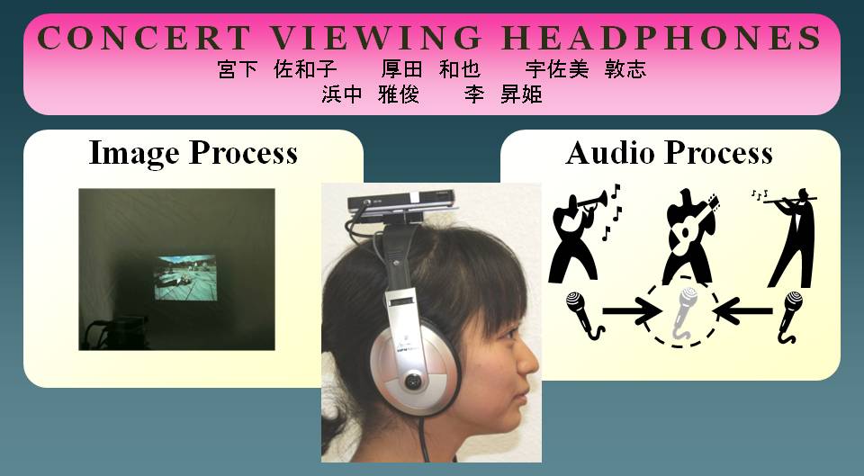 CONCERT VIEWING HEADPHONES: 音と映像によるコンサート鑑賞インタフェース 