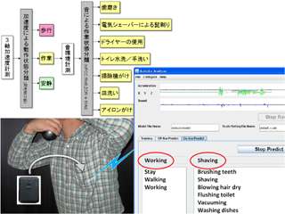 加速度と音で日々の生活行動を認識するActivityAnalyzer