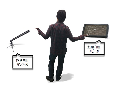 そこに立つだけで音域が広がる「口笛拡張場」 