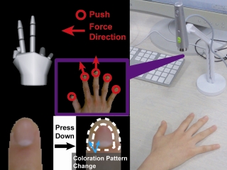 Yubios: 指先画像を用いた任意面に対する指先力の検出