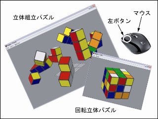 マウス＋左ボタンによる3D/6DOFマニピュレーション