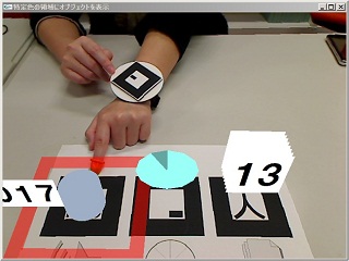 ARdisk：拡張現実感を用いたデスクシステムのための腕時計型回転マーカインタフェースの提案