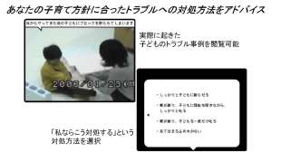 子育て方針に応じた社会性発達解説コンテンツの構築