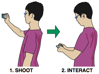 ShootAR:ユーザ姿勢を考慮したモバイルARのための操作スタイルの提案