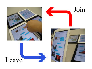 タブレット端末を利用したダイナミックグループコラボレーション環境の構築 (122)
