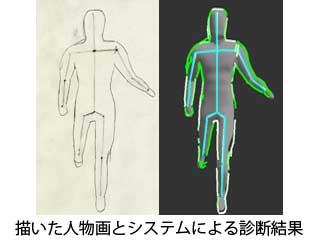骨格と輪郭線を診断する人物画の学習支援環境の構築 (127)