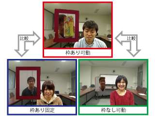 重畳表示型ビデオチャットにおける枠の3次元的な移動と存在の効果 (138)