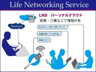 ライフログを共有するLife Networking Service (164)