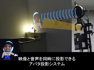 身体性遠隔コミュニケーションにおけるユーザとアバタの視点の一致 (003)