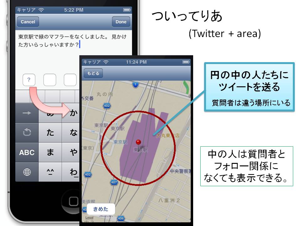 ついってりあ -離れた場所にいる人々とのコミュニケーションを促進するシステムの開発- (142)