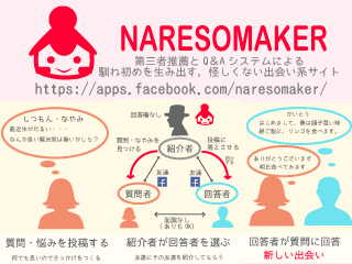 NARESOMAKER: 出会いの初期障壁を軽減する第三者介入型友人推薦システム (164)