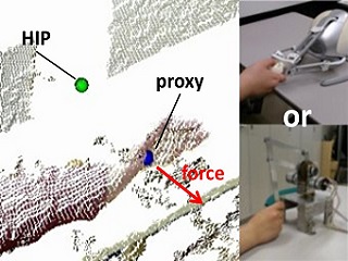 実時間の点群データに対する力覚インタラクションのための時間的補間性能の検証 (157)