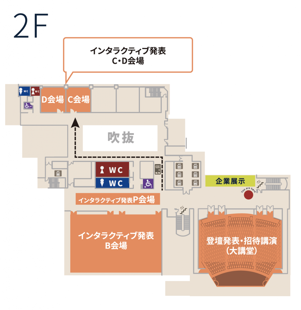 venue2F