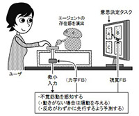 説明画像