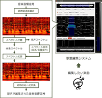 説明画像