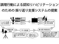 説明画像