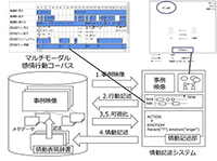 説明画像