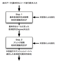 説明画像