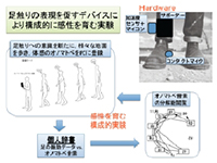 説明画像