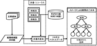 説明画像