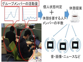 説明画像