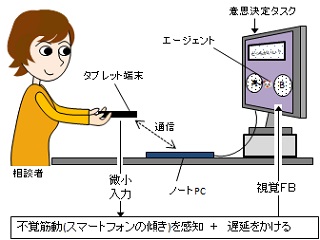 説明画像