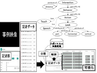 説明画像