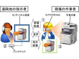 説明画像