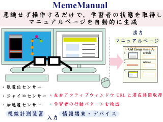 説明画像