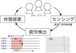 説明画像