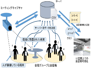 説明画像