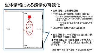 説明画像