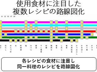 説明画像