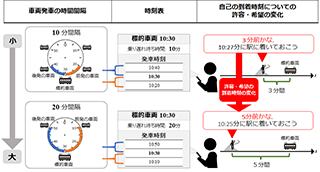 説明画像