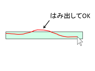 説明画像