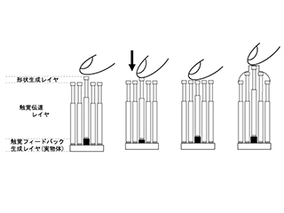 説明画像