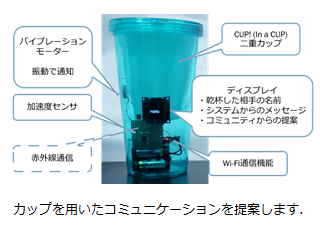 説明画像