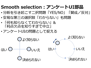 説明画像