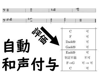 説明画像