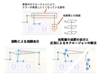 説明画像