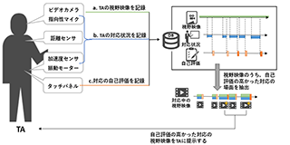説明画像