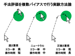 説明画像