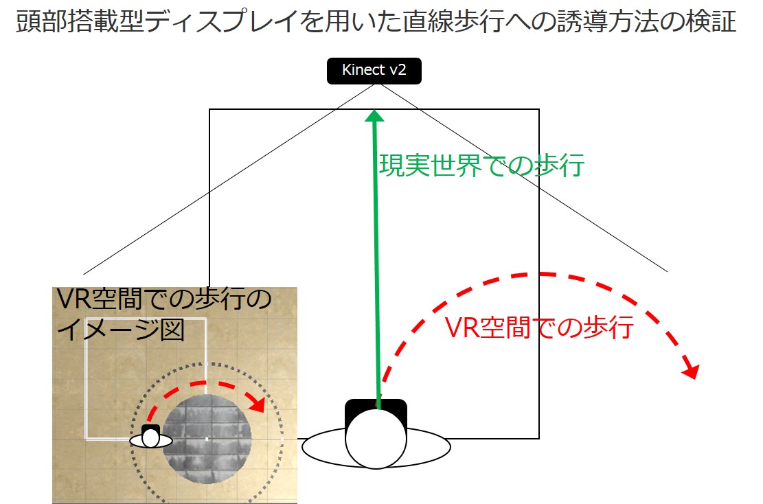 説明画像