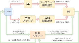 説明画像