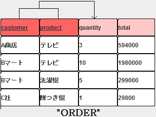 説明画像